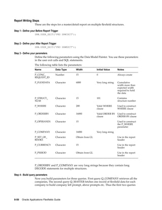 Report Writing Steps
These are the steps for a master/detail report on multiple ﬂexﬁeld structures.
Step 1 - Dene your Before Report Trigger
SRW.USER_EXIT(’FND SRWINIT’);
Step 2 - Dene your After Report Trigger
SRW.USER_EXIT(’FND SRWEXIT’);
Step 3 - Dene your parameters
Deﬁne the following parameters using the Data Model Painter. You use these parameters
in the user exit calls and SQL statements.
The following table lists the parameters:
Name Data Type Width Initial Value Notes
P_CONC_
REQUEST_ID
Number 15 0 Always create
P_FLEXDATA Character 6000 Very long string Cumulative
width more than
expected width
required to hold
the data
P_STRUCT_
NUM
Character 15 101 Contains
structure number
P_WHERE Character 200 Valid WHERE
clause
Used to construct
WHERE clause
P_ORDERBY Character 16000 Valid ORDER BY
clause
Used to construct
ORDER BY clause
P_OPERAND1 Character 15 Used to construct
the P_WHERE
parameter
P_COMPANY Character 16000 Very long string
P_SET_OF_
BOOKS
Character Obtain from GL Use in the report
header
P_CURRENCY Character 15 Use in the report
header
P_PERIOD Character Obtain from GL Use in the report
header
P_ORDERBY and P_COMPANY are very long strings because they contain long
DECODE statements for multiple structures.
Step 4 - Build query parameters
Now you build parameters for three queries. First query Q_COMPANY retrieves all the
companies, The second query Q_MASTER fetches one record of ﬂexﬁeld data for each
company to build company left prompt, above prompts etc. Thus the ﬁrst two queries
8-50 Oracle Applications Flexelds Guide
 