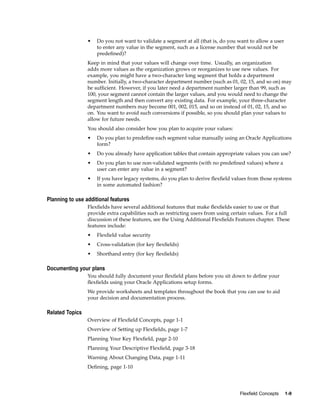 • Do you not want to validate a segment at all (that is, do you want to allow a user
to enter any value in the segment, such as a license number that would not be
predeﬁned)?
Keep in mind that your values will change over time. Usually, an organization
adds more values as the organization grows or reorganizes to use new values. For
example, you might have a two-character long segment that holds a department
number. Initially, a two-character department number (such as 01, 02, 15, and so on) may
be sufﬁcient. However, if you later need a department number larger than 99, such as
100, your segment cannot contain the larger values, and you would need to change the
segment length and then convert any existing data. For example, your three-character
department numbers may become 001, 002, 015, and so on instead of 01, 02, 15, and so
on. You want to avoid such conversions if possible, so you should plan your values to
allow for future needs.
You should also consider how you plan to acquire your values:
• Do you plan to predeﬁne each segment value manually using an Oracle Applications
form?
• Do you already have application tables that contain appropriate values you can use?
• Do you plan to use non-validated segments (with no predeﬁned values) where a
user can enter any value in a segment?
• If you have legacy systems, do you plan to derive ﬂexﬁeld values from those systems
in some automated fashion?
Planning to use additional features
Flexﬁelds have several additional features that make ﬂexﬁelds easier to use or that
provide extra capabilities such as restricting users from using certain values. For a full
discussion of these features, see the Using Additional Flexﬁelds Features chapter. These
features include:
• Flexﬁeld value security
• Cross-validation (for key ﬂexﬁelds)
• Shorthand entry (for key ﬂexﬁelds)
Documenting your plans
You should fully document your ﬂexﬁeld plans before you sit down to deﬁne your
ﬂexﬁelds using your Oracle Applications setup forms.
We provide worksheets and templates throughout the book that you can use to aid
your decision and documentation process.
Related Topics
Overview of Flexﬁeld Concepts, page 1-1
Overview of Setting up Flexﬁelds, page 1-7
Planning Your Key Flexﬁeld, page 2-10
Planning Your Descriptive Flexﬁeld, page 3-18
Warning About Changing Data, page 1-11
Deﬁning, page 1-10
Flexeld Concepts 1-9
 