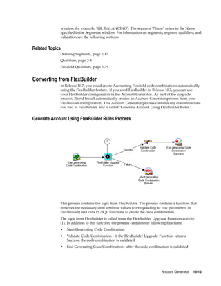 window, for example, "GL_BALANCING". The segment "Name" refers to the Name
speciﬁed in the Segments window. For information on segments, segment qualiﬁers, and
validation see the following sections:
Related Topics
Deﬁning Segments, page 2-17
Qualiﬁers, page 2-4
Flexﬁeld Qualiﬁers, page 2-25
Converting from FlexBuilder
In Release 10.7, you could create Accounting Flexﬁeld code combinations automatically
using the FlexBuilder feature. If you used FlexBuilder in Release 10.7, you can use
your FlexBuilder conﬁguration in the Account Generator. As part of the upgrade
process, Rapid Install automatically creates an Account Generator process from your
FlexBuilder conﬁguration. This Account Generator process contains any customizations
you had in FlexBuilder, and is called "Generate Account Using FlexBuilder Rules."
Generate Account Using FlexBuilder Rules Process
This process contains the logic from FlexBuilder. The process contains a function that
retrieves the necessary item attribute values (corresponding to raw parameters in
FlexBuilder) and calls PL/SQL functions to create the code combination.
The logic from FlexBuilder is called from the FlexBuilder Upgrade Function activity
(1). In addition to this function, the process contains the following functions:
• Start Generating Code Combination
• Validate Code Combination - if the FlexBuilder Upgrade Function returns
Success, the code combination is validated
• End Generating Code Combination - after the code combination is validated
Account Generator 10-13
 