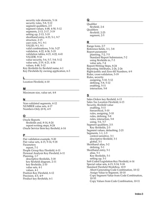security rule elements, 5-14
security rules, 5-8, 5-12
segment qualiﬁers, 2-5
segment values, 4-48, 4-50, 5-12
segments, 2-13, 2-17, 3-19
setting up, 2-13, 3-19
shorthand entry, 4-33, 5-1, 9-7
structure, 2-15
user exits, 9-1, 9-1
VALID, 9-1, 9-1
valid combinations, 5-16, 5-27
validation, 4-22, 4-36, 5-19
validation tables, 4-21, 4-22, 4-41
VALIDR, 9-10
value security, 5-6, 5-7, 5-8, 5-12
value sets, 2-19, 4-21, 4-36
values, 4-48, 5-12
Key ﬂexﬁelds by ﬂexﬁeld name, 6-1
Key Flexﬁelds by owning application, 6-3
L
Location Flexﬁeld, 6-10
M
Maximum size, value set, 4-8
N
Non-validated segments, 4-12
NUMBER value sets, 4-17
Numbers Only (0-9), 4-9
O
Oracle Reports
ﬂexﬁelds and, 8-14, 8-24
report-writing steps, 8-24
Oracle Service Item key ﬂexﬁeld, 6-14
P
Pair validation example, 9-20
Pair value sets, 4-15, 9-14, 9-18
Parameters
report, 7-1
People Group Key Flexﬁeld, 6-11
Personal Analysis Key Flexﬁeld, 6-11
Planning, 1-7
descriptive ﬂexﬁelds, 3-18
key ﬂexﬁeld diagram, 2-11
key ﬂexﬁelds, 2-10
value sets, 4-1
values, 4-1
Position Key Flexﬁeld, 6-12
Precision, 4-5, 4-9
Product key ﬂexﬁelds, 6-1
Q
Qualiﬁer
ﬂexﬁeld, 2-4
Qualiﬁers
ﬂexﬁeld, 2-25
segment, 2-5
R
Range form, 2-7
Reference ﬁelds, 3-1, 3-8
Report parameter
planning, 7-2, 7-5
Standard Report Submission, 7-2
using ﬂexﬁelds in, 7-3
value sets, 7-4
Report-Writing Steps, 8-24
Reporting Attributes, 2-26, 2-26
Right-justify and Zero-ﬁll Numbers, 4-9
Rules, cross-validation, 5-19
Rules, security
assigning, 5-10, 5-12
deﬁning, 5-8, 5-12
enabling, 5-11
interaction, 5-8
S
Sales Orders key ﬂexﬁeld, 6-13
Sales Tax Location Flexﬁeld, 6-13
Security, ﬂexﬁeld value
enabling, 5-11
hierarchical, 5-10
rules, assigning, 5-10
rules, deﬁning, 5-8
rules, interaction, 5-8
using, 5-6, 5-7
Segment qualiﬁers, 2-5
Key ﬂexﬁelds, 2-5
Segment values, defaulting, 2-21
Segments, 1-1, 1-5
context-sensitive, 3-1
descriptive ﬂexﬁeld, 3-1
global, 3-1
Shorthand alias, 5-2
deﬁning, 5-1
Shorthand entry, 5-1
alias, 5-1
Key ﬂexﬁelds, 5-1
setting up, 5-1
Soft Coded Legislation Key Flexﬁeld, 6-14
Special value sets, 4-15, 9-14, 9-18
Standard Flexﬁeld Workﬂow, 10-9
Abort Generating Code Combination, 10-12
Assign Value to Segment, 10-10
Copy Segment Value from Code Combination,
10-10
Copy Values from Code Combination, 10-11
Index-3
 