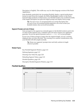 Description in English). This width may vary for other-language versions of the Oracle
Applications.
Some ﬂexﬁelds, particularly the Accounting Flexﬁeld, display a special multicolumn
format in some forms (for example, the Deﬁne MassBudgets window in the Oracle
General Ledger products). In these forms, your ﬂexﬁeld window may scroll horizontally
if the longest description size (plus the longest prompt and display sizes) is large.
Tip: For ease of use, we recommend that you set the Description Size
for each of your Accounting Flexﬁeld segments to 30 or less so that your
ﬂexﬁeld window does not scroll horizontally.
Segment Prompts and List of Values
Enter prompts for the segment (as it should appear in the ﬂexﬁeld window) and its list
of values (if this segment uses a validated value set) and in reports your application
generates. Do not use special characters such as +, -, ., !, @, ’, or # in your prompts.
If your List of Values prompt is longer than the segment length, you see a warning
displayed after you leave this ﬁeld. This warning is for cosmetic considerations only;
your ﬂexﬁeld will still compile normally.
Tip: Keep your segments’ prompts short and fairly uniform in length
wherever possible.
Related Topics
Key Flexﬁeld Segments Window, page 2-13
Deﬁning Segments, page 2-17
Choosing Your Value Set, page 2-20
Defaulting Segment Values, page 2-21
Flexﬁeld Qualiﬁers, page 2-25
Descriptive Flexﬁeld Segments Window, page 3-19
Flexeld Qualiers
Planning and Dening Key Flexelds 2-25
 