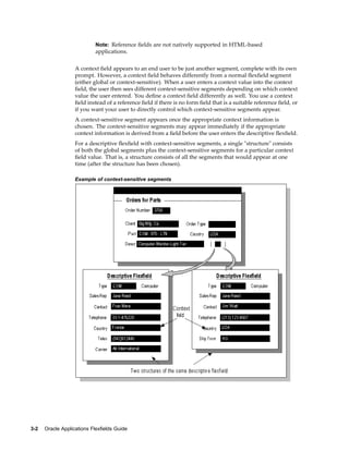 Note: Reference ﬁelds are not natively supported in HTML-based
applications.
A context ﬁeld appears to an end user to be just another segment, complete with its own
prompt. However, a context ﬁeld behaves differently from a normal ﬂexﬁeld segment
(either global or context-sensitive). When a user enters a context value into the context
ﬁeld, the user then sees different context-sensitive segments depending on which context
value the user entered. You deﬁne a context ﬁeld differently as well. You use a context
ﬁeld instead of a reference ﬁeld if there is no form ﬁeld that is a suitable reference ﬁeld, or
if you want your user to directly control which context-sensitive segments appear.
A context-sensitive segment appears once the appropriate context information is
chosen. The context-sensitive segments may appear immediately if the appropriate
context information is derived from a ﬁeld before the user enters the descriptive ﬂexﬁeld.
For a descriptive ﬂexﬁeld with context-sensitive segments, a single "structure" consists
of both the global segments plus the context-sensitive segments for a particular context
ﬁeld value. That is, a structure consists of all the segments that would appear at one
time (after the structure has been chosen).
Example of context-sensitive segments
3-2 Oracle Applications Flexelds Guide
 