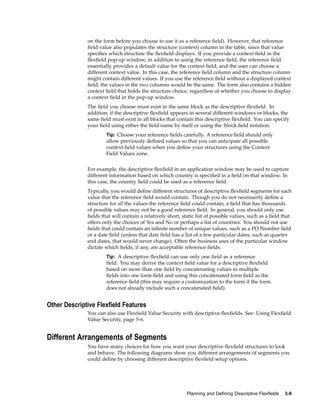 on the form before you choose to use it as a reference ﬁeld). However, that reference
ﬁeld value also populates the structure (context) column in the table, since that value
speciﬁes which structure the ﬂexﬁeld displays. If you provide a context ﬁeld in the
ﬂexﬁeld pop-up window, in addition to using the reference ﬁeld, the reference ﬁeld
essentially provides a default value for the context ﬁeld, and the user can choose a
different context value. In this case, the reference ﬁeld column and the structure column
might contain different values. If you use the reference ﬁeld without a displayed context
ﬁeld, the values in the two columns would be the same. The form also contains a hidden
context ﬁeld that holds the structure choice, regardless of whether you choose to display
a context ﬁeld in the pop-up window.
The ﬁeld you choose must exist in the same block as the descriptive ﬂexﬁeld. In
addition, if the descriptive ﬂexﬁeld appears in several different windows or blocks, the
same ﬁeld must exist in all blocks that contain this descriptive ﬂexﬁeld. You can specify
your ﬁeld using either the ﬁeld name by itself or using the :block.ﬁeld notation.
Tip: Choose your reference ﬁelds carefully. A reference ﬁeld should only
allow previously deﬁned values so that you can anticipate all possible
context ﬁeld values when you deﬁne your structures using the Context
Field Values zone.
For example, the descriptive ﬂexﬁeld in an application window may be used to capture
different information based on which country is speciﬁed in a ﬁeld on that window. In
this case, the country ﬁeld could be used as a reference ﬁeld.
Typically, you would deﬁne different structures of descriptive ﬂexﬁeld segments for each
value that the reference ﬁeld would contain. Though you do not necessarily deﬁne a
structure for all the values the reference ﬁeld could contain, a ﬁeld that has thousands
of possible values may not be a good reference ﬁeld. In general, you should only use
ﬁelds that will contain a relatively short, static list of possible values, such as a ﬁeld that
offers only the choices of Yes and No or perhaps a list of countries. You should not use
ﬁelds that could contain an inﬁnite number of unique values, such as a PO Number ﬁeld
or a date ﬁeld (unless that date ﬁeld has a list of a few particular dates, such as quarter
end dates, that would never change). Often the business uses of the particular window
dictate which ﬁelds, if any, are acceptable reference ﬁelds.
Tip: A descriptive ﬂexﬁeld can use only one ﬁeld as a reference
ﬁeld. You may derive the context ﬁeld value for a descriptive ﬂexﬁeld
based on more than one ﬁeld by concatenating values in multiple
ﬁelds into one form ﬁeld and using this concatenated form ﬁeld as the
reference ﬁeld (this may require a customization to the form if the form
does not already include such a concatenated ﬁeld).
Other Descriptive Flexeld Features
You can also use Flexﬁeld Value Security with descriptive ﬂexﬁelds. See: Using Flexﬁeld
Value Security, page 5-6.
Different Arrangements of Segments
You have many choices for how you want your descriptive ﬂexﬁeld structures to look
and behave. The following diagrams show you different arrangements of segments you
could deﬁne by choosing different descriptive ﬂexﬁeld setup options.
Planning and Dening Descriptive Flexelds 3-9
 