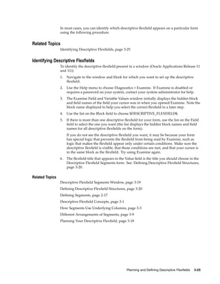 In most cases, you can identify which descriptive ﬂexﬁeld appears on a particular form
using the following procedure.
Related Topics
Identifying Descriptive Flexﬁelds, page 3-25
Identifying Descriptive Flexelds
To identify the descriptive ﬂexﬁeld present in a window (Oracle Applications Release 11
and 11i):
1. Navigate to the window and block for which you want to set up the descriptive
ﬂexﬁeld.
2. Use the Help menu to choose Diagnostics > Examine. If Examine is disabled or
requires a password on your system, contact your system administrator for help.
3. The Examine Field and Variable Values window initially displays the hidden block
and ﬁeld names of the ﬁeld your cursor was in when you opened Examine. Note the
block name displayed to help you select the correct ﬂexﬁeld in a later step.
4. Use the list on the Block ﬁeld to choose $DESCRIPTIVE_FLEXFIELD$.
5. If there is more than one descriptive ﬂexﬁeld for your form, use the list on the Field
ﬁeld to select the one you want (the list displays the hidden block names and ﬁeld
names for all descriptive ﬂexﬁelds on the form).
If you do not see the descriptive ﬂexﬁeld you want, it may be because your form
has special logic that prevents the ﬂexﬁeld from being read by Examine, such as
logic that makes the ﬂexﬁeld appear only under certain conditions. Make sure the
descriptive ﬂexﬁeld is visible, that those conditions are met, and that your cursor is
in the same block as the ﬂexﬁeld. Try using Examine again.
6. The ﬂexﬁeld title that appears in the Value ﬁeld is the title you should choose in the
Descriptive Flexﬁeld Segments form. See: Deﬁning Descriptive Flexﬁeld Structures,
page 3-20.
Related Topics
Descriptive Flexﬁeld Segments Window, page 3-19
Deﬁning Descriptive Flexﬁeld Structures, page 3-20
Deﬁning Segments, page 2-17
Descriptive Flexﬁeld Concepts, page 3-1
How Segments Use Underlying Columns, page 3-3
Different Arrangements of Segments, page 3-9
Planning Your Descriptive Flexﬁeld, page 3-18
Planning and Dening Descriptive Flexelds 3-25
 