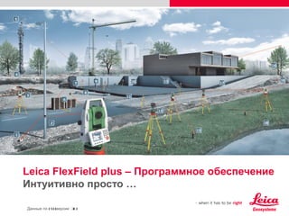 Leica FlexField plus – Программное обеспечение
Интуитивно просто …
Данные по FWверсии 3.0
 