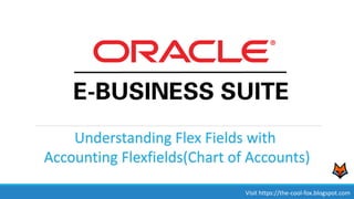 Understanding Flex Fields with
Accounting Flexfields(Chart of Accounts)
Visit https://the-cool-fox.blogspot.com
 