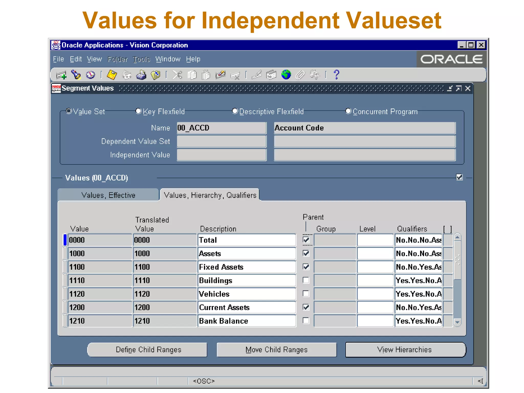 Values for Independent Valueset
 