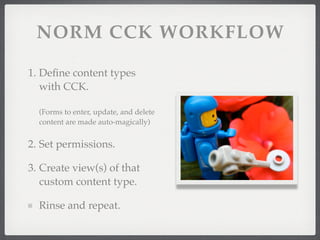 Flex Flash Air Interfaces for Custom Content Types in Drupal   Chris Charlton