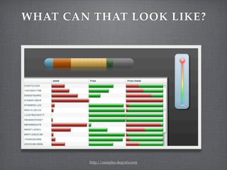 Flex Flash Air Interfaces for Custom Content Types in Drupal   Chris Charlton