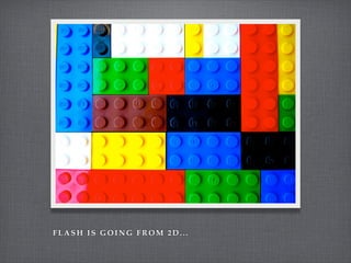 Flex Flash Air Interfaces for Custom Content Types in Drupal   Chris Charlton