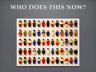 Flex Flash Air Interfaces for Custom Content Types in Drupal   Chris Charlton