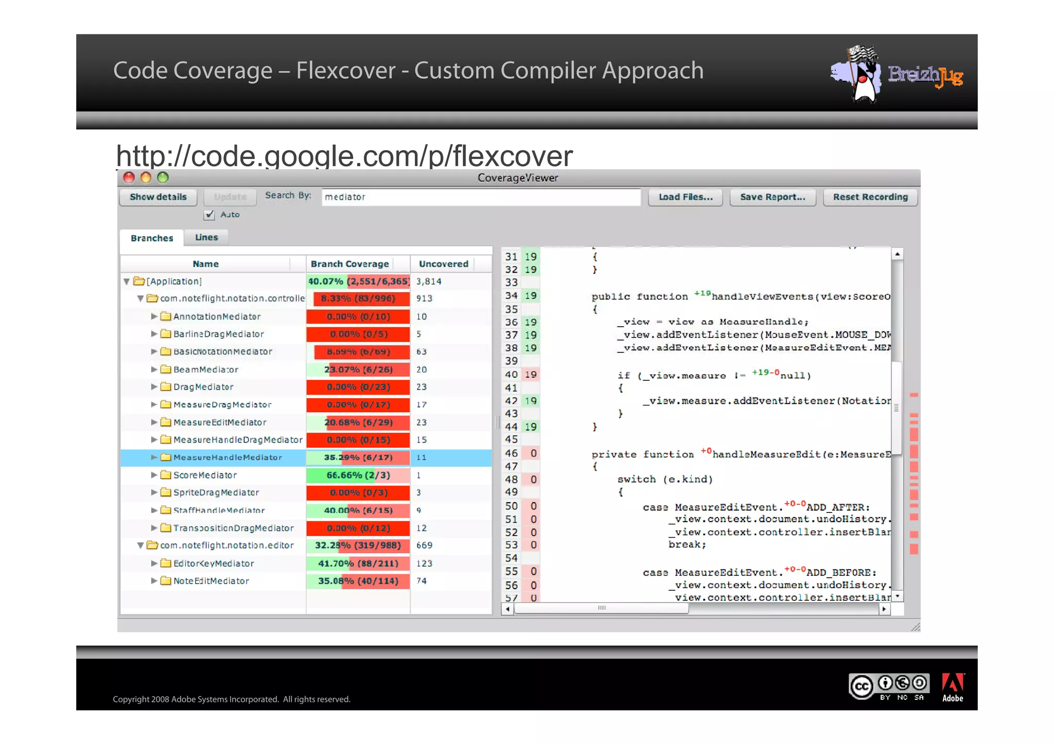 Flex For Java Architects Ledroff Breizh Jug V Blog Cc