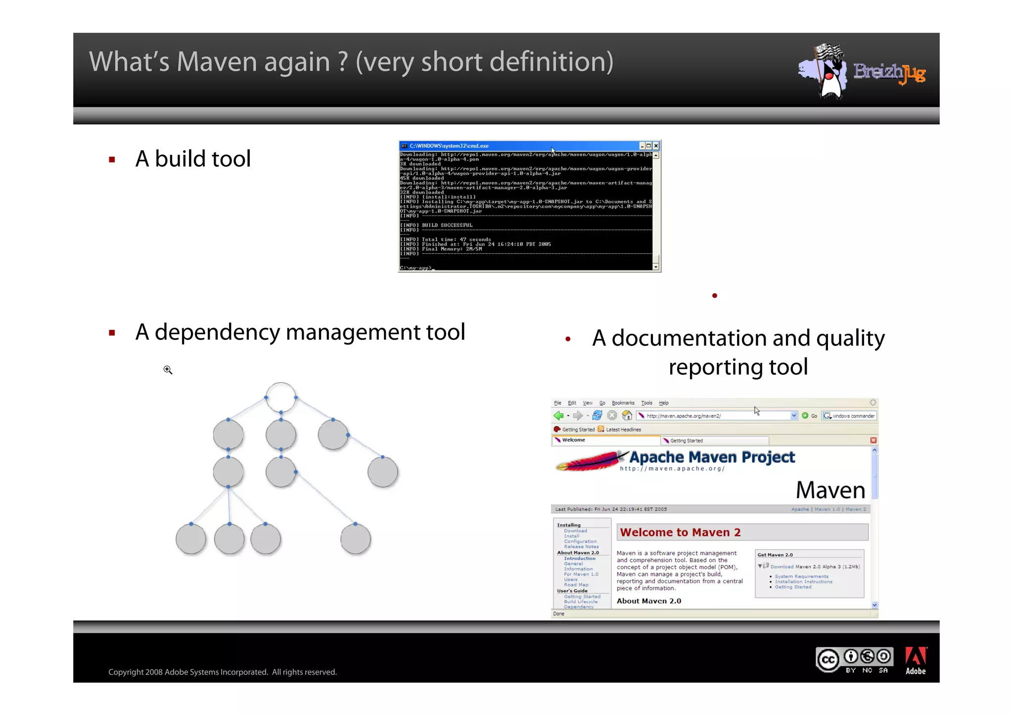 Flex For Java Architects Ledroff Breizh Jug V Blog Cc