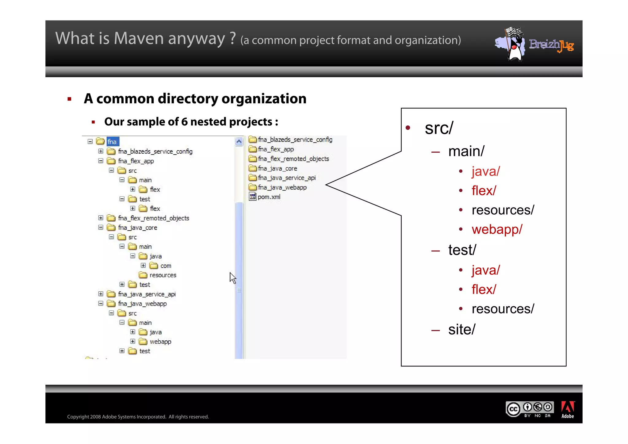 Flex For Java Architects Ledroff Breizh Jug V Blog Cc