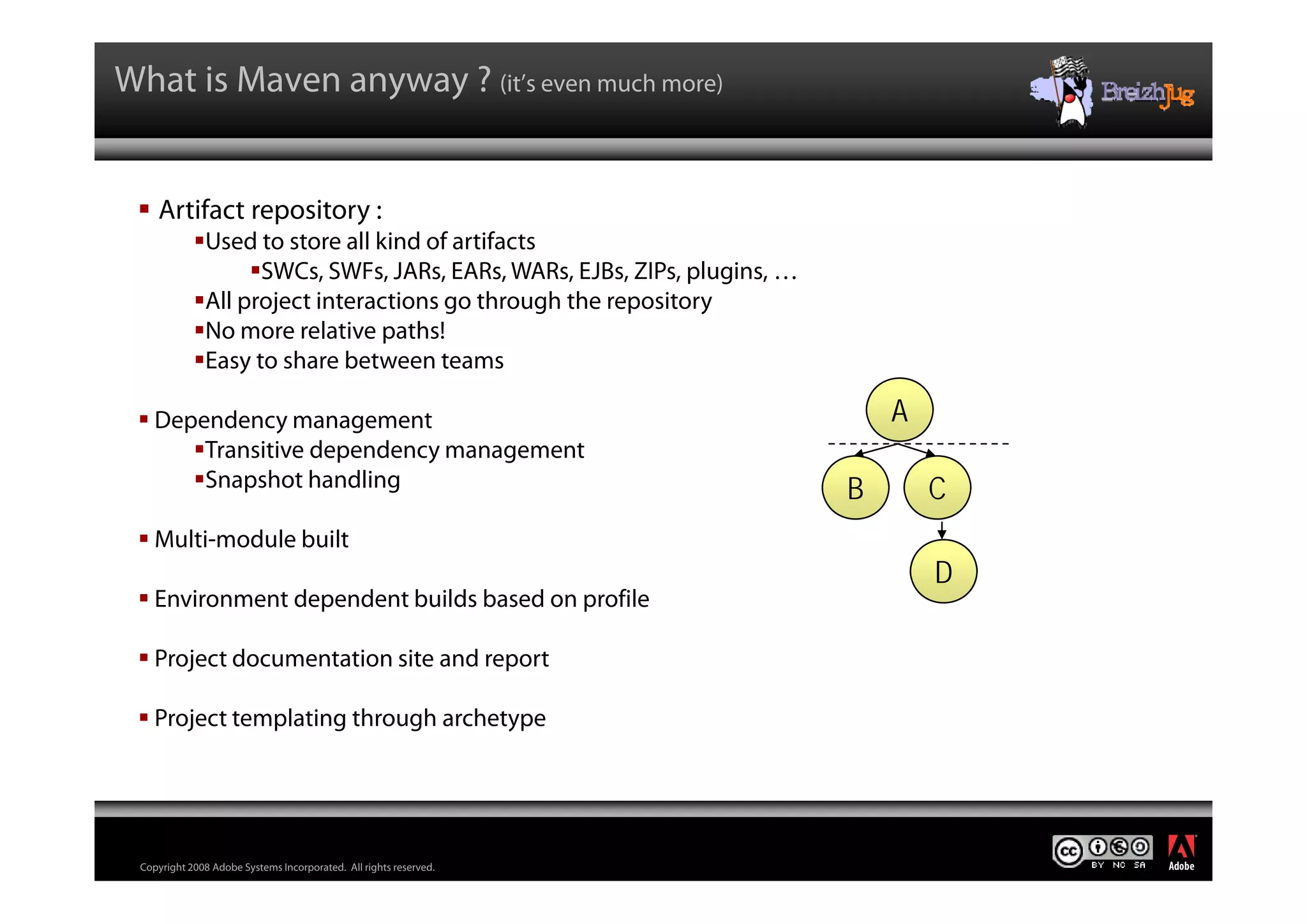 Flex For Java Architects Ledroff Breizh Jug V Blog Cc