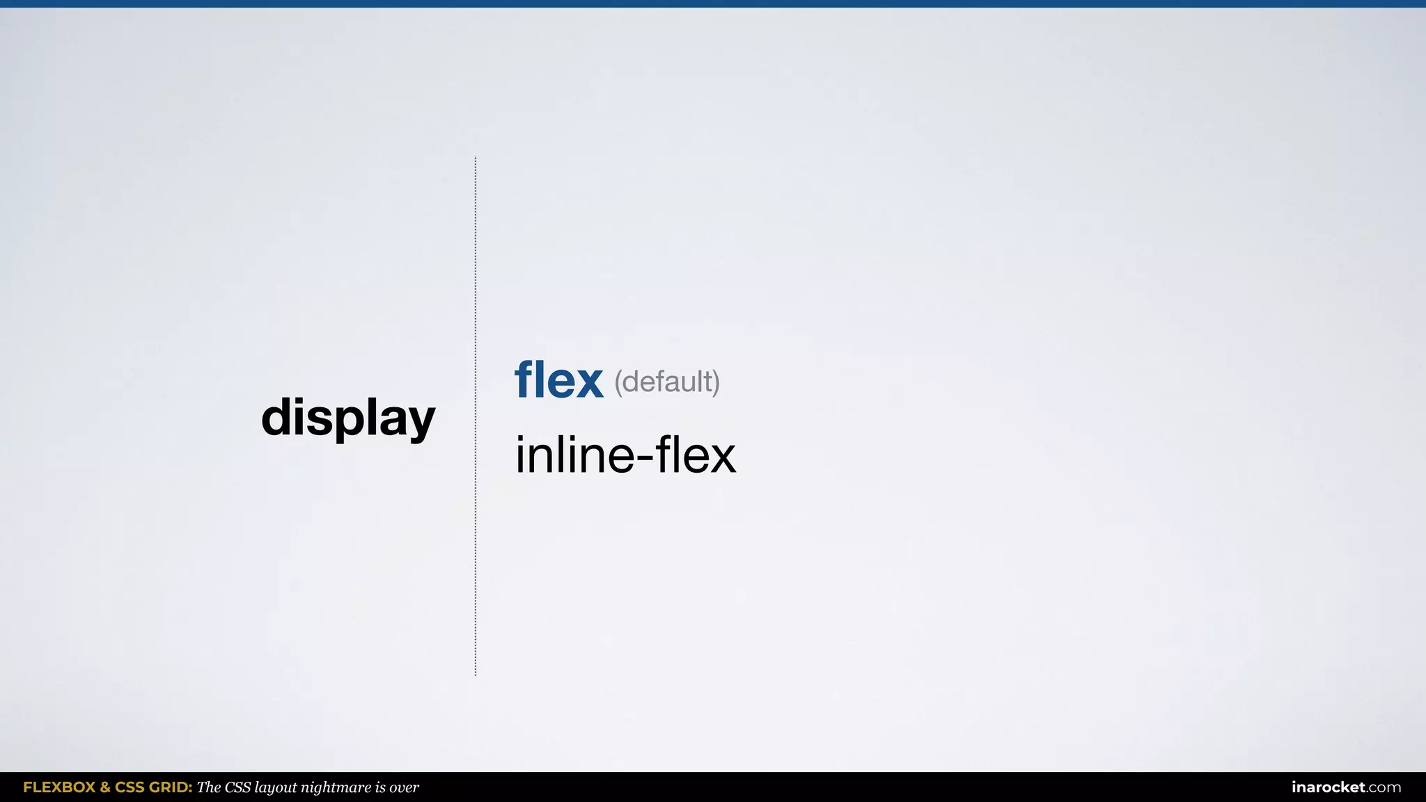 FLEXBOX & CSS GRID: The CSS layout nightmare is over inarocket.com
display
ﬂex
inline-ﬂex
(default)
 