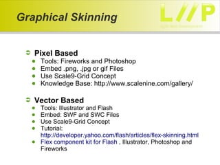 Moving from AS3 to Flex - advantages, hazards, traps
