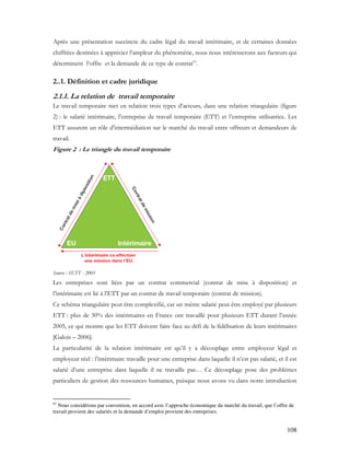 108
Après une présentation succincte du cadre légal du travail intérimaire, et de certaines données
chiffrées destinées à apprécier l’ampleur du phénomène, nous nous intéresserons aux facteurs qui
déterminent l’offre et la demande de ce type de contrat61
.
2..1. Définition et cadre juridique
2.1.1. La relation de travail temporaire
Le travail temporaire met en relation trois types d’acteurs, dans une relation triangulaire (figure
2) : le salarié intérimaire, l’entreprise de travail temporaire (ETT) et l’entreprise utilisatrice. Les
ETT assurent un rôle d’intermédiation sur le marché du travail entre offreurs et demandeurs de
travail.
Figure 2 : Le triangle du travail temporaire
Source : SETT - 2005
Les entreprises sont liées par un contrat commercial (contrat de mise à disposition) et
l’intérimaire est lié à l’ETT par un contrat de travail temporaire (contrat de mission).
Ce schéma triangulaire peut être complexifié, car un même salarié peut être employé par plusieurs
ETT : plus de 30% des intérimaires en France ont travaillé pour plusieurs ETT durant l’année
2005, ce qui montre que les ETT doivent faire face au défi de la fidélisation de leurs intérimaires
[Galois – 2006].
La particularité de la relation intérimaire est qu’il y a découplage entre employeur légal et
employeur réel : l’intérimaire travaille pour une entreprise dans laquelle il n’est pas salarié, et il est
salarié d’une entreprise dans laquelle il ne travaille pas… Ce découplage pose des problèmes
particuliers de gestion des ressources humaines, puisque nous avons vu dans notre introduction
61
Nous considérons par convention, en accord avec l’approche économique du marché du travail, que l’offre de
travail provient des salariés et la demande d’emploi provient des entreprises.
 