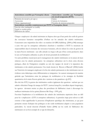 16
Antécédents contrôlés par l’entreprise cliente Antécédents contrôlés par l’entreprise
de travail temporaire (ETT)
Périmètre de travail (« job scope »)
Autonomie
Climat organisationnel
Salaire
Actions de formation
Nombre de missions proposées
Antécédents contrôlés conjointement par l’ETT et l’entreprise cliente
Etat des rôles (ambiguïté ou conflit)
Equité et soutien perçu
Définition des tâches
Chaque « employeur » du salarié intérimaire ne dispose alors que d’une partie des outils de gestion
des ressources humaines susceptibles d’influer sur les attitudes des salariés intérimaires.
Concernant cette «répartition des rôles » en matières de GRH, Kalleberg [2000 p.348] remarque
à juste titre que les entreprises utilisatrices cherchent à transférer à l’ETT le maximum de
responsabilités dans le domaine des ressources humaines, afin de réduire les coûts de gestion de
la main-d’œuvre intérimaire : une telle attitude ne risque-t-elle pas d’être contre-productive dans
le sens où l’entreprise utilisatrice se prive de leviers potentiels de mobilisation ?
Un autre problème crucial posé par le management des salariés intérimaires est la nature de leurs
relations avec les salariés permanents : les entreprises utilisatrices ont le choix entre diverses
pratiques, allant de l’intégration complète au sein des équipes de travail à la séparation des
intérimaires et des salariés permanents. Une étude récente de Bryson et Blacwell [2006] fondée
sur l’interview de managers employant à la fois des salariés permanents et des intérimaires met en
évidence cette dialectique entre différenciation et intégration : les auteurs remarquent de manière
générale que l’articulation entre les pratiques de mobilisation et les stratégies de flexibilité
quantitatives de la main d’œuvre génère des « tensions et des paradoxes » [p 207].
Du côté des ETT, la gestion des intérimaires soulève également des questions : sachant que ces
salariés véhiculent l’image de marque de l’ETT (surtout lorsqu’ils y travaillent depuis longtemps),
les agences devraient mettre en place des procédures de fidélisation visant à décourager les
meilleurs intérimaires de les quitter [Newton Mc Clurg – 1999, p.6].
Favoriser l’implication et la mobilisation des salariés des intérimaires représente donc un défi
pour les « employeurs » (ETT et entreprises utilisatrices) : la première étape pour relever ce défi
consiste à bien appréhender le processus d’implication spécifique des intérimaires, ce qui peut
permettre ensuite d’adopter des politiques et des outils mobilisation adaptés à cette population
particulière. Le travail doctoral d’Isabelle Galois [2006] sur les outils de fidélisation des
intérimaires est un bon exemple de ce type de démarche.
 