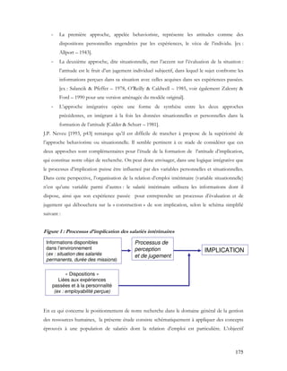 175
- La première approche, appelée behavioriste, représente les attitudes comme des
dispositions personnelles engendrées par les expériences, le vécu de l’individu. [ex :
Allport – 1943].
- La deuxième approche, dite situationnelle, met l’accent sur l’évaluation de la situation :
l’attitude est le fruit d’un jugement individuel subjectif, dans lequel le sujet confronte les
informations perçues dans sa situation avec celles acquises dans ses expériences passées.
[ex : Salancik & Pfeffer – 1978, O’Reilly & Caldwell – 1985, voir également Zalesny &
Ford – 1990 pour une version aménagée du modèle original].
- L’approche intégrative opère une forme de synthèse entre les deux approches
précédentes, en intégrant à la fois les données situationnelles et personnelles dans la
formation de l’attitude [Calder & Schurr – 1981].
J.P. Neveu [1993, p43] remarque qu’il est difficile de trancher à propose de la supériorité de
l’approche behavioriste ou situationnelle. Il semble pertinent à ce stade de considérer que ces
deux approches sont complémentaires pour l’étude de la formation de l’attitude d’implication,
qui constitue notre objet de recherche. On peut donc envisager, dans une logique intégrative que
le processus d’implication puisse être influencé par des variables personnelles et situationnelles.
Dans cette perspective, l’organisation de la relation d’emploi intérimaire (variable situationnelle)
n’est qu’une variable parmi d’autres : le salarié intérimaire utilisera les informations dont il
dispose, ainsi que son expérience passée pour entreprendre un processus d’évaluation et de
jugement qui débouchera sur la « construction » de son implication, selon le schéma simplifié
suivant :
Figure 1 : Processus d’implication des salariés intérimaires
Informations disponibles
dans l’environnement
(ex : situation des salariés
permanents, durée des missions)
« Dispositions »
Liées aux expériences
passées et à la personnalité
(ex : employabilité perçue)
Processus de
perception
et de jugement
IMPLICATION
Informations disponibles
dans l’environnement
(ex : situation des salariés
permanents, durée des missions)
« Dispositions »
Liées aux expériences
passées et à la personnalité
(ex : employabilité perçue)
Processus de
perception
et de jugement
IMPLICATION
En ce qui concerne le positionnement de notre recherche dans le domaine général de la gestion
des ressources humaines, la présente étude consiste schématiquement à appliquer des concepts
éprouvés à une population de salariés dont la relation d’emploi est particulière. L’objectif
 