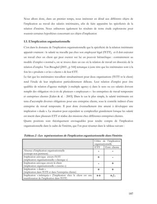 187
Nous allons donc, dans un premier temps, nous intéresser en détail aux différents objets de
l’implication au travail des salariés intérimaires, afin de faire apparaître les spécificités de la
relation d’intérim. Nous utiliserons également les résultats de notre étude exploratoire pour
soutenir certaines hypothèses concernant ces objets d’implication
1.1. L’implication organisationnelle
C’est dans le domaine de l’implication organisationnelle que la spécificité de la relation intérimaire
apparaît vraiment : le salarié ne travaille pas chez son employeur légal (l’ETT), et il doit exécuter
un travail chez un client qui peut exercer sur lui un pouvoir hiérarchique : contrairement au
modèle d’emploi « normal », on se trouve dans un cas où la relation de travail est dissociée de la
relation d’emploi. Van Breughel [2005 , p 544] remarque à juste titre que les intérimaires sont à la
fois les « produits » et les « clients » de leur ETT.
Le fait que les intérimaires travaillent simultanément pour deux organisations (l’ETT et le client)
rend l’étude de leur implication particulièrement délicate. Leur relation d’emploi peut être
qualifiée de relation d’agence multiple (« multiple agency ») dans le sens ou ces salariés doivent
remplir des obligation vis-à-vis de plusieurs « employeurs » : les entreprises de travail temporaire
et entreprises clientes [Liden & al. - 2003]. Dans le cas le plus simple, le salarié intérimaire est
tenu d’accomplir diverses obligations pour une entreprise cliente, sous le contrôle indirect d’une
entreprise de travail temporaire. Il peut donc éventuellement être amené à développer une
implication « duale ». La situation peut cependant se complexifier grandement lorsque les salarié
est inscrit dans plusieurs ETT et réalise des missions chez différentes entreprises clientes.
Quatre positions sont théoriquement envisageables pour rendre compte de l’implication
organisationnelle dans le cadre de l’intérim, que l’on peut résumer dans le tableau suivant :
Tableau 2 : Les représentations de l’implication organisationnelle dans l’intérim
Cibles de l’implication
organisationnelle
ETT Entr. cliente
Absence d’implication organisationnelle
(concept non pertinent)
- -
Implication univoque envers l’ETT
(implication organisationnelle « classique »)
+ -
Implication univoque envers le client
(implication organisationnelle « externe »)
- +
Implication « duale »
(implication dans l’ETT et dans l’entreprise cliente)
+ +
Implication « imbriquée » (l’implication chez le client est une
manifestation de l’implication dans l’ETT)
++ +/-
 