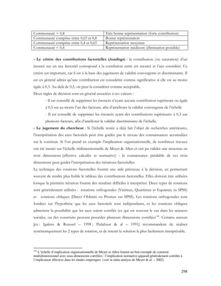 298
Communauté > 0,8 Très bonne représentation (forte contribution)
Communauté comprise entre 0,65 et 0,8 Bonne représentation
Communauté comprise entre 0,4 et 0,65 Représentation moyenne
Communauté < 0,4 Représentation médiocre (élimination possible)
- Le critère des contributions factorielles (loadings) : la contribution (ou saturation) d’un
énoncé sur un axe factoriel correspond à la corrélation entre cet énoncé et l’axe considéré. Ce
critère est important, car il est à la base des jugements de validité convergente et discriminante. Il
est en général admis qu’une contribution est considérée comme significative si elle est au moins
égale à 0,3. Au-delà de 0,5, on peut la considérer comme acceptable.
Deux règles de décision sont en général associées à ces valeurs :
- Il est conseillé de supprimer les énoncés n’ayant aucune contribution supérieure ou égale
à 0,5 sur au moins l’un des facteurs, afin d’améliorer la validité convergente de l’échelle
- Il est conseillé de supprimer les énoncés ayant des contributions supérieures à 0,3 sur
plusieurs facteurs, afin d’améliorer la validité discriminante de l’échelle.
- Le jugement du chercheur : Si l’échelle testée a déjà fait l’objet de recherches antérieures,
l’interprétation des axes factoriels peut être guidée par le niveau des connaissances accumulées
sur le construit. Si l’on prend en exemple l’implication organisationnelle, de nombreux travaux
ont été menés sur l’échelle tridimensionnelle de Meyer & Allen et ont pu valider une structure en
trois dimensions (affective calculée et normative) : la connaissance préalable de ces trois
dimensions peut guider l’interprétation des itérations factorielles.
La technique des rotations factorielles fournit une aide précieuse à la décision, en permettant
souvent de rendre plus lisible le tableau des contributions factorielles. Elles doivent être utilisées
lorsque la première itération fournit des résultats difficiles à interpréter. Deux types de rotations
sont généralement utilisées : rotations orthogonales (Varimax, Quartimax et Equamax su SPSS)
et rotations obliques (Direct Oblimin ou Promax sur SPSS). Les rotations orthogonales sont
fondées sur l’hypothèse que les axes factoriels sont indépendants, et les rotations obliques
admettent la possibilité que les axes soient corrélés (ce qui est souvent le cas dans les sciences
sociales, ou des construits peuvent posséder plusieurs dimensions corrélées144
. Certains auteurs
[ex : Igalens & Roussel – 1998 ; Pedahzur & al – 1991] recommandent de réaliser
systématiquement les 2 types de rotation, et de retenir la solution la plus facilement interprétable.
144
L’échelle d’implication organisationnelle de Meyer et Allen fournit un bon exemple de construit
multidimensionnel avec sous-dimensions corrélées : l’implication normative apparaît généralement corrélée à
l’implication affective dans les études empiriques (voir la méta-analyse de Meyer & al. – 2002)
 