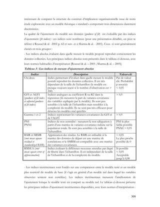 309
intéressant de comparer la structure du construit d’implication organisationnelle issue de notre
étude exploratoire avec un modèle théorique « standard » comportant trois dimensions clairement
discriminées.
La qualité de l’ajustement du modèle aux données (goodness of fit) est évaluable par des indices
d’ajustement (fit indices) : ces indices sont nombreux (pour une présentation détaillée, on peut se
référer à Roussel & al. -2002 p. 62 et suiv. et à Sharma & al. - 2005). Ceux- ci sont généralement
classés en trois groupes :
- Les indices absolus évaluent dans quelle mesure le modèle proposé reproduit correctement les
données collectées. Les principaux indices absolus sont présentés dans le tableau ci-dessous, avec
leurs normes habituelles d’interprétation [Roussel & al. – 2005 ; Sharma & al. – 2005].
Tableau 3 : Les indices de mesure d’ajustement absolus
Indice Description Valeur-clé
Chi-deux Indice permettant d’évaluer dans quelle mesure le modèle
postulé reproduit les données collectées. Il est très
dépendant de la taille de l’échantillon (le modèle est
presque toujours rejeté si le nombre d’observation est >
200)
Pas de valeur
clé. Probabilité
p associée
< 0,05
GFI et AGFI
(goodness of fit index
et adjusted goodness
of fit index)
Indices analogues au coefficient R ou R2 dans la
régression (ils mesurent la part de variance-covariance
des variables expliquée par le modèle). Ils sont peu
sensibles à la taille de l’échantillon mais sensibles à la
complexité du modèle. Ils ne sont pas très efficaces pour
détecter les modèles mal spécifiés
> 0,9
Gamma 1 et 2 Indices représentant les variances-covariances du GFI et
de l’AGFI
> 0,9
PNI
PNNI
Indices de non centralité : mesurent la non adéquation à
partir d’une matrice de variance-covariance induite sur la
population totale. Ils sont peu sensibles à la taille de
l’échantillon
PNI le plus
faible possible
PNNI > 0,95
RMR et SRMR
(root mean square
residual et
standardized RMR)
Appréciation des résidus. Le RMR est utilisable si la
matrice des données de départ est une matrice de
correlations et le SMRM est compatible avec une matrice
des variances-covariances.
< 0,05
Le plus proche
possible de 0
RMSEA (root
mean square error of
approximation)
Indice évaluant la différence moyenne attendue par degré
de liberté dans l’échantillon. Il est indépendant de la taille
de l’échantillon et de la complexité du modèle.
Si possible
< 0,05
Acceptable
jusqu’à 0,08
- Les indices incrémentaux sont fondés sur une comparaison entre le modèle testé et un modèle
plus restrictif dit modèle de base (il s’agit en général d’un modèle nul dans lequel les variables
observées seraient non corrélées). Les indices incrémentaux mesurent l’amélioration de
l’ajustement lorsque le modèle testé est comparé au modèle nul. Le tableau ci-dessous présente
les principaux indices d’ajustement incrémentaux disponibles, avec leurs normes d’interprétation :
 