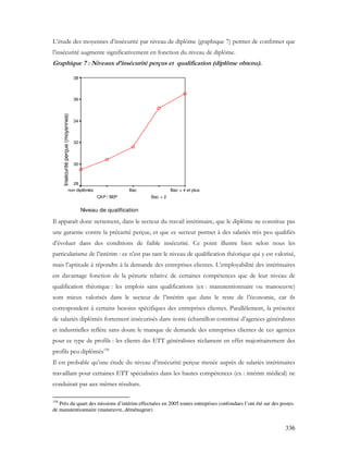336
L’étude des moyennes d’insécurité par niveau de diplôme (graphique 7) permet de confirmer que
l’insécurité augmente significativement en fonction du niveau de diplôme.
Graphique 7 : Niveaux d’insécurité perçus et qualification (diplôme obtenu).
Niveau de qualification
Bac + 4 et plus
Bac + 2
Bac
CAP / BEP
non diplômés
Insécuritéperçue(moyennes)
38
36
34
32
30
28
Il apparaît donc nettement, dans le secteur du travail intérimaire, que le diplôme ne constitue pas
une garantie contre la précarité perçue, et que ce secteur permet à des salariés très peu qualifiés
d’évoluer dans des conditions de faible insécurité. Ce point illustre bien selon nous les
particularisme de l’intérim : ce n’est pas tant le niveau de qualification théorique qui y est valorisé,
mais l’aptitude à répondre à la demande des entreprises clientes. L’employabilité des intérimaires
est davantage fonction de la pénurie relative de certaines compétences que de leur niveau de
qualification théorique : les emplois sans qualifications (ex : manutentionnaire ou manoeuvre)
sont mieux valorisés dans le secteur de l’intérim que dans le reste de l’économie, car ils
correspondent à certains besoins spécifiques des entreprises clientes. Parallèlement, la présence
de salariés diplômés fortement insécurisés dans notre échantillon constitué d’agences généralistes
et industrielles reflète sans doute le manque de demande des entreprises clientes de ces agences
pour ce type de profils : les clients des ETT généralistes réclament en effet majoritairement des
profils peu diplômés158.
Il est probable qu’une étude du niveau d’insécurité perçue menée auprès de salariés intérimaires
travaillant pour certaines ETT spécialisées dans les hautes compétences (ex : intérim médical) ne
conduirait pas aux mêmes résultats.
158
Près du quart des missions d’intérim effectuées en 2005 toutes entreprises confondues l’ont été sur des postes
de manutentionnaire (manœuvre, déménageur)
 