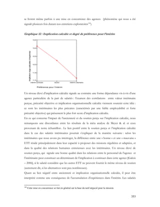 353
se livrent même parfois à une mise en concurrence des agences (phénomène qui nous a été
signalé plusieurs fois durant nos entretiens exploratoires168
).
Graphique 12 : Implication calculée et degré de préférence pour l’intérim
Préférence pour l'intérim
intérim volontaireneutreintérim contraint
Implictionorgacalculée(moyenne)
13,5
13,0
12,5
12,0
11,5
11,0
Un niveau élevé d’implication calculée signale au contraire une forme dépendance vis-à-vis d’une
agence particulière de la part de salariés : l’examen des corrélations entre valeur intérimaire
perçue, précarité objective et implication organisationnelle calculée viennent soutenir cette idée :
ce sont les intérimaires les plus précaires (caractérisés par une faible employabilité et forte
précarité objective) qui présentent le plus fort score d’implication calculée.
En ce qui concerne l’impact de l’ancienneté et du soutien perçu sur l’implication calculée, nous
remarquons une discordance entre les résultats de la méta analyse de Meyer & al. et ceux
provenant de notre échantillon . Le lien positif entre le soutien perçu et l’implication calculée
dans le cas des salariés intérimaires pourrait s’expliquer de la manière suivante : selon les
intérimaires que nous avons pu interroger, la différence entre une « bonne » et une « mauvaise »
ETT réside principalement dans leur capacité à proposer des missions régulières et adaptées, et
dans la qualité des relations humaines entretenues avec les intérimaires. Un niveau élevé de
soutien perçu, qui signale une bonne qualité dans les relations entre le personnel de l’agence et
l’intérimaire peut constituer un déterminant de l’implication à continuer dans cette agence [Galois
– 2006], si le salarié considère que les autres ETT ne peuvent fournir le même niveau de soutien
(autrement dit, si les alternatives sont peu nombreuses).
Quant au lien négatif entre ancienneté et implication organisationnelle calculée, il peut être
interprété comme une conséquence de l’accumulation d’expériences dans l’intérim. Les salariés
168
Cette mise en concurrence se fait en général sur la base du tarif négocié pour la mission.
 