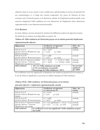 366
utiliserons donc le score associé à cette variable pour opérationnaliser la notion de précarité liée
aux caractéristiques et à l’usage des contrats temporaires. En raison de l’absence de liens
constatés entre l’insécurité perçue et la dimension calculée de l’implication professionnelle, nous
testerons simplement l’effet médiateur sur trois dimensions de l’implication (deux dimensions
organisationnelle et une dimension professionnelle).
3.3.2. Résultats
Les deux tableaux suivants résument les résultats des différentes analyses de régression menées
(les détails de ces analyses sont disponibles en annexe 14).
Tableau 18 : Effet médiateur de l’insécurité perçue sur la relation précarité/implication
organisationnelle affective
Régressions Coefficients. de régression
(+ valeur du test T)
Distr. des
résidus
Effet de X sur Y
précarité objective implication orga
affective/normative
c0 = -1,057
t = 5,161 p< 0,001
normale
Effet de X sur M
précarité objective insécurité perçue
c2 = 2,488
t = 5,672 p< 0,001
normale
Effet de M sur Y (régression multiple)
précarité objective + insécurité
implication org affective/normative
c3 = -0,162 t = 5,129 p< 0,001
c1 = -0,655 t = -3,148 p = 0,002
normale
normale
Effet médiateur c0 > c1 : l’effet médiateur est établi
c1 ≠ 0 : la médiation est partielle
Pourcentage de l’effet médiateur = 38 %
Test de Sobel
significatif
(p< 0,001)
Les coefficients sont tous significatifs, la distribution des résidus est proche de la loi normale, et
le test de Sobel est significatif, ce qui assure la validité statistique de l’effet médiateur.
Tableau 18 bis : Effet médiateur de l’insécurité perçue sur la relation
précarité objective / implication organisationnelle calculée
Régressions Coefficients. de régression
(+ valeur du test T)
Distr. des
résidus
Effet de X sur Y
précarité objective implication orga
calculée
c0 = 0,143
t = 2,14 p< 0,05
normale
Effet de X sur M
précarité objective insécurité perçue
c2 = 2,488
t = 5,672 p< 0,001
normale
Effet de M sur Y (régression multiple)
précarité objective + insécurité
implication orga calculée
c3 = non significatif (t = 1,03 p = 0,3)
c1 = 0,11 t = 1,52 p< 0,05
normale
normale
Effet médiateur Le coefficient c3 est non significatif : l’effet médiateur ne peut
être établi
 