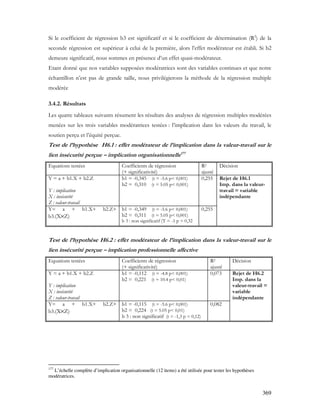 369
Si le coefficient de régression b3 est significatif et si le coefficient de détermination (R2
) de la
seconde régression est supérieur à celui de la première, alors l’effet modérateur est établi. Si b2
demeure significatif, nous sommes en présence d’un effet quasi-modérateur.
Etant donné que nos variables supposées modératrices sont des variables continues et que notre
échantillon n’est pas de grande taille, nous privilégierons la méthode de la régression multiple
modérée
3.4.2. Résultats
Les quatre tableaux suivants résument les résultats des analyses de régression multiples modérées
menées sur les trois variables modératrices testées : l’implication dans les valeurs du travail, le
soutien perçu et l’équité perçue.
Test de l’hypothèse H6.1 : effet modérateur de l’implication dans la valeur-travail sur le
lien insécurité perçue – implication organisationnelle177
Equations testées Coefficients de régression
(+ significativité)
R2
ajusté
Décision
Y = a + b1.X + b2.Z
Y : implication
X : insécurité
Z : valeur-travail
b1 = -0,345 (t = -5.6 p< 0,001)
b2 = 0,310 (t = 5.05 p< 0,001)
0,255
Y= a + b1.X+ b2.Z+
b3.(X×Z)
b1 = -0,349 (t = -5.6 p< 0,001)
b2 = 0,311 (t = 5.05 p< 0,001)
b 3 : non significatif (T = -1 p = 0,32
0,255
Rejet de H6.1
Imp. dans la valeur-
travail = variable
indépendante
Test de l’hypothèse H6.2 : effet modérateur de l’implication dans la valeur-travail sur le
lien insécurité perçue – implication professionnelle affective
Equations testées Coefficients de régression
(+ significativité)
R2
ajusté
Décision
Y = a + b1.X + b2.Z
Y : implication
X : insécurité
Z : valeur-travail
b1 = -0,112 (t = -4.8 p< 0,001)
b2 = 0,221 (t = 10.4 p< 0,01)
0,073
Y= a + b1.X+ b2.Z+
b3.(X×Z)
b1 = -0,115 (t = -5.6 p< 0,001)
b2 = 0,224 (t = 5.05 p< 0,01)
b 3 : non significatif (t = -1,3 p = 0,12)
0,082
Rejet de H6.2
Imp. dans la
valeur-travail =
variable
indépendante
177
L’échelle complète d’implication organisationnelle (12 items) a été utilisée pour tester les hypothèses
modératrices.
 