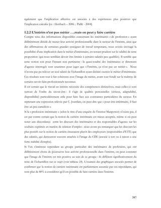 387
également que l’implication affective est associée à des expériences plus positives que
l’implication calculée [ex : Herrbach – 2006 ; Paillé - 2004].
1.2.2 L’intérim n’est pas métier ….mais on peut y faire carrière
Compte tenu des informations disponibles concernant les intérimaires « de profession » ayant
délibérément décidé de mener leur activité professionnelle dans le secteur de l’intérim, ainsi que
des affirmations de certaines grandes enseignes de travail temporaire, nous avions envisagé la
possibilité d’une implication dans le métier d’intérimaire, en restant prudent sur la validité de cette
proposition (qui nous semblait devoir être limitée à certains salariés peu qualifiés). Il semble que
cette notion soit pour l’instant non pertinente : la quasi-totalité des intérimaires et directeurs
d’agence interrogés sont unanimes pour juger que « l’intérim, ça n’est pas un métier ». Nous
n’avons pas pu relever un seul salarié de l’échantillon ayant déclaré exercer le métier d’intérimaire.
Ces résultats sont tout à fait cohérents avec l’image du métier, avant tout fondé sur la maîtrise de
certains savoir-faire professionnels reconnus.
Il est certain que le travail en intérim nécessite des compétences distinctives, mais celles-ci sont
surtout de l’ordre du savoir-être : il s’agit de qualités personnelles (sérieux, adaptabilité,
disponibilité) particulièrement utile pour faire face aux contraintes particulières du secteur. En
reprenant une expression relevée par C. Jourdain, on peut dire que « pour être intérimaire, il faut
être un peu caméléon ».
Si la « profession intérimaire » (selon le titre d’une enquête de l’institut Manpower) n’existe pas, il
est par contre certain que la notion de carrière intérimaire est mieux acceptée, même si on peut
noter une discordance entre les discours des intérimaires et des responsables d’agence sur les
souhaits exprimés en matière de relation d’emploi : nous avons pu remarquer que les discours les
plus positifs sur la notion de carrière émanaient plutôt des employeurs (responsables d’ETT) que
des salariés, qui demeurent souvent attachés à l’image du CDI (associé à tort ou à raison a une
forte stabilité d’emploi).
Si l’on s’intéresse cependant au groupe particulier des intérimaires de profession, qui ont
délibérément choisi de poursuivre leur activité professionnelle dans l’intérim, on peut constater
que l’image de l’intérim est très positive au sein de ce groupe : ils diffèrent significativement du
reste de l’échantillon sur ce sujet (voir tableau 24). L’examen des graphiques associés permet de
confirmer que la notion de carrière intérimaire est parfaitement assumée par ces répondants, qui
sont plus de 80% à considérer qu’il est possible de faire carrière dans l’intérim.
 
