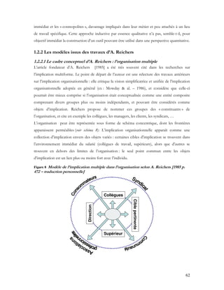 62
immédiat et les « cosmopolites », davantage impliqués dans leur métier et peu attachés à un lieu
de travail spécifique. Cette approche inductive par essence qualitative n’a pas, semble-t-il, pour
objectif immédiat la construction d’un outil pouvant être utilisé dans une perspective quantitative.
1.2.2 Les modèles issus des travaux d’A. Reichers
1.2.2.1 Le cadre conceptuel d’A. Reichers : l’organisation multiple
L’article fondateur d’A. Reichers [1985] a été très souvent cité dans les recherches sur
l’implication multiforme. Le point de départ de l’auteur est une relecture des travaux antérieurs
sur l’implication organisationnelle : elle critique la vision simplificatrice et unifiée de l’implication
organisationnelle adoptée en général (ex : Mowday & al. – 1986), et considère que celle-ci
pourrait être mieux comprise si l’organisation était conceptualisée comme une entité composite
comprenant divers groupes plus ou moins indépendants, et pouvant être considérés comme
objets d’implication. Reichers propose de nommer ces groupes des « constituants » de
l’organisation, et cite en exemple les collègues, les managers, les clients, les syndicats, …
L’organisation peut être représentée sous forme de schéma concentrique, dont les frontières
apparaissent perméables (voir schéma 8): L’implication organisationnelle apparaît comme une
collection d’implication envers des objets variés : certaines cibles d’implication se trouvent dans
l’environnement immédiat du salarié (collègues de travail, supérieurs), alors que d’autres se
trouvent en dehors des limites de l’organisation : le seul point commun entre les objets
d’implication est un lien plus ou moins fort avec l’individu.
Figure 8 Modèle de l’implication multiple dans l’organisation selon A. Reichers [1985 p.
472 – traduction personnelle]
Collègues
Supérieur
Ciblepertinente
Direction
Collègues
Supérieur
Ciblepertinente
Direction
 