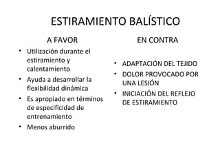 ESTIRAMIENTO BALÍSTICO
A FAVOR
• Utilización durante el
estiramiento y
calentamiento
• Ayuda a desarrollar la
flexibilidad dinámica
• Es apropiado en términos
de especificidad de
entrenamiento
• Menos aburrido
EN CONTRA
• ADAPTACIÓN DEL TEJIDO
• DOLOR PROVOCADO POR
UNA LESIÓN
• INICIACIÓN DEL REFLEJO
DE ESTIRAMIENTO
 