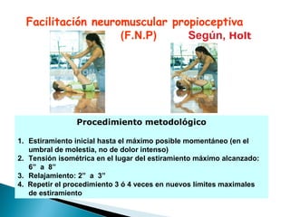 Facilitación neuromuscular propioceptiva
(F.N.P) Según, Holt
Procedimiento metodológico
1. Estiramiento inicial hasta el máximo posible momentáneo (en el
umbral de molestia, no de dolor intenso)
2. Tensión isométrica en el lugar del estiramiento máximo alcanzado:
6” a 8”
3. Relajamiento: 2” a 3”
4. Repetir el procedimiento 3 ó 4 veces en nuevos límites maximales
de estiramiento
 