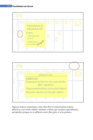 156 Flexibilidad con Scrum




    Algunas marcas comerciales, entre ellas Post-it comercializan tarjetas
    adhesivas, con fondo rallado, similares a fichas que resultan especialmente
    apropiadas, porque no se adhieren entre ellas, pero sí a las pizarras.
 
