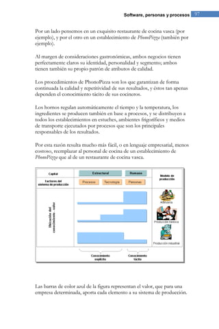 Software, personas y procesos 97 
Por un lado pensemos en un exquisito restaurante de cocina vasca (por ejemplo), y por el otro en un establecimiento de PhonoPizza (también por ejemplo). Al margen de consideraciones gastronómicas, ambos negocios tienen perfectamente claros su identidad, personalidad y segmento; ambos tienen también su propio patrón de atributos de calidad. Los procedimientos de PhonoPizza son los que garantizan de forma continuada la calidad y repetitividad de sus resultados, y éstos tan apenas dependen el conocimiento tácito de sus cocineros. Los hornos regulan automáticamente el tiempo y la temperatura, los ingredientes se producen también en base a procesos, y se distribuyen a todos los establecimientos en estuches, ambientes frigoríficos y medios de transporte ejecutados por procesos que son los principales responsables de los resultados. 
Por esta razón resulta mucho más fácil, o en lenguaje empresarial, menos costoso, reemplazar al personal de cocina de un establecimiento de PhonoPizza que al de un restaurante de cocina vasca. 
Las barras de color azul de la figura representan el valor, que para una empresa determinada, aporta cada elemento a su sistema de producción.  