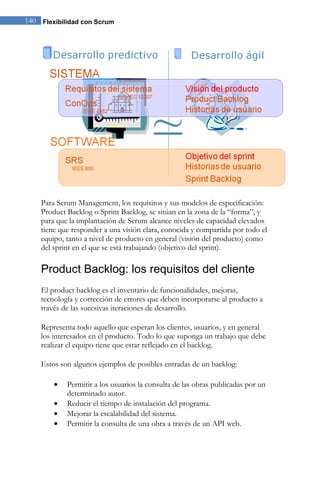 140 Flexibilidad con Scrum 
Para Scrum Management, los requisitos y sus modelos de especificación: Product Backlog o Sprint Backlog, se sitúan en la zona de la “forma”, y para que la implantación de Scrum alcance niveles de capacidad elevados tiene que responder a una visión clara, conocida y compartida por todo el equipo, tanto a nivel de producto en general (visión del producto) como del sprint en el que se está trabajando (objetivo del sprint). 
Product Backlog: los requisitos del cliente 
El product backlog es el inventario de funcionalidades, mejoras, tecnología y corrección de errores que deben incorporarse al producto a través de las sucesivas iteraciones de desarrollo. Representa todo aquello que esperan los clientes, usuarios, y en general los interesados en el producto. Todo lo que suponga un trabajo que debe realizar el equipo tiene que estar reflejado en el backlog. Estos son algunos ejemplos de posibles entradas de un backlog: Permitir a los usuarios la consulta de las obras publicadas por un determinado autor. Reducir el tiempo de instalación del programa. Mejorar la escalabilidad del sistema. Permitir la consulta de una obra a través de un API web.  