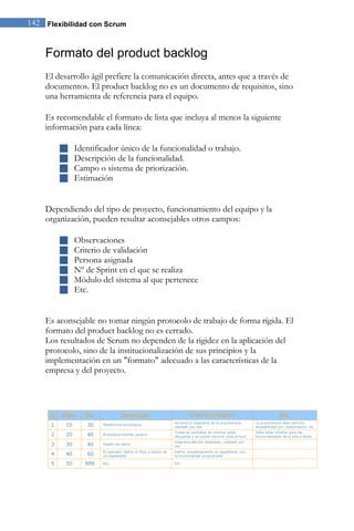 142 Flexibilidad con Scrum 
Formato del product backlog 
El desarrollo ágil prefiere la comunicación directa, antes que a través de documentos. El product backlog no es un documento de requisitos, sino una herramienta de referencia para el equipo. Es recomendable el formato de lista que incluya al menos la siguiente información para cada línea: 
 Identificador único de la funcionalidad o trabajo. 
 Descripción de la funcionalidad. 
 Campo o sistema de priorización. 
 Estimación 
Dependiendo del tipo de proyecto, funcionamiento del equipo y la organización, pueden resultar aconsejables otros campos: 
 Observaciones 
 Criterio de validación 
 Persona asignada 
 Nº de Sprint en el que se realiza 
 Módulo del sistema al que pertenece 
 Etc. 
Es aconsejable no tomar ningún protocolo de trabajo de forma rígida. El formato del product backlog no es cerrado. Los resultados de Scrum no dependen de la rigidez en la aplicación del protocolo, sino de la institucionalización de sus principios y la implementación en un "formato" adecuado a las características de la empresa y del proyecto. 
 