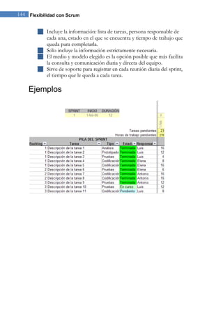 144 Flexibilidad con Scrum 
 Incluye la información: lista de tareas, persona responsable de cada una, estado en el que se encuentra y tiempo de trabajo que queda para completarla. 
 Sólo incluye la información estrictamente necesaria. 
 El medio y modelo elegido es la opción posible que más facilita la consulta y comunicación diaria y directa del equipo. 
 Sirve de soporte para registrar en cada reunión diaria del sprint, el tiempo que le queda a cada tarea. 
Ejemplos 
 