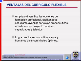  Amplía y diversifica las opciones de
formación profesional, facilitando al
estudiante avanzar por ciclos propedéuticos
acorde con su proyecto de vida,
capacidades y talentos.
 Logra que los recursos financieros y
humanos alcancen niveles óptimos.
VENTAJAS DEL CURRÍCULO FLEXIBLE
 