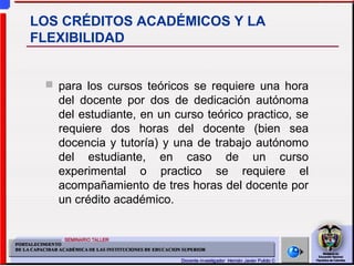  para los cursos teóricos se requiere una hora
del docente por dos de dedicación autónoma
del estudiante, en un curso teórico practico, se
requiere dos horas del docente (bien sea
docencia y tutoría) y una de trabajo autónomo
del estudiante, en caso de un curso
experimental o practico se requiere el
acompañamiento de tres horas del docente por
un crédito académico.
LOS CRÉDITOS ACADÉMICOS Y LA
FLEXIBILIDAD
 