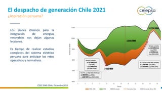 El despacho de generación Chile 2021
¿Aspiración peruana?
Los planes chilenos para la
integración de energías
renovables n...