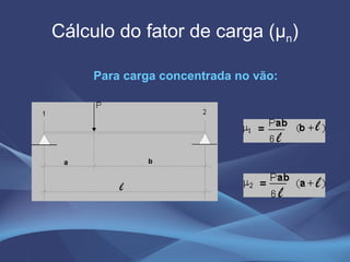 Cálculo do fator de carga ( µ n ) Para carga concentrada no vão: 
