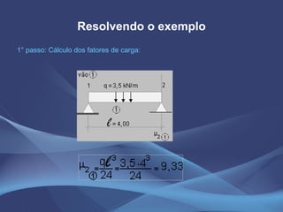 Resolvendo o exemplo 1° passo: Cálculo dos fatores de carga: 