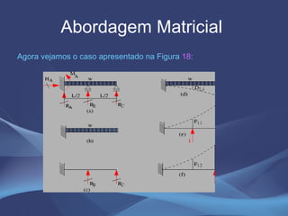 Abordagem Matricial  Agora vejamos o caso apresentado na Figura  18 :  