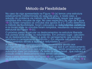 Método da Flexibilidade No caso da viga apresentada na Figura  18 -(a) temos uma estrutura estaticamente indeterminada do segundo grau, e neste caso, a solução do problema via método da flexibilidade requer que sejam rompidos dois vínculos da viga. No caso específico da viga da Figura  18 -(a) foram rompidos os vínculos dos apoios B e C. Como determina o método da flexibilidade, foram colocados os  redundantes estáticos  e no locais onde os vínculos foram rompidos, resultando no esquema estrutural da Figura  18 -(c).  O próximo passo é calcular os deslocamentos na estrutura liberada nos pontos onde atuam os redundantes. Em primeiro lugar, calculam-se os deslocamentos devido a ação do carregamento que solicita a estrutura (o carregamento distribuído ). Em seguida calculam-se os deslocamentos devido a ação dos redundates e .  A partir de agora, chamaremos os deslocamentos devido aos carregamento de . O subíndice indica apenas que é um deslocamento devido ao carregamento (em inglês  load ), não sendo propriamente um subíndice, mais um indicador. Os terão os subíndeces , que indicam a posição onde o deslocamento está sendo calculado.  Para o caso apresentado na Figura  18 -(d), podemos calcular e através da técnica da carga virtual unitária do modo ilustrado nas Figuras  19  e  20 .  