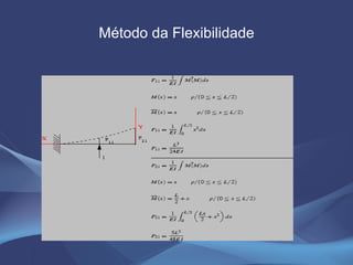 Método da Flexibilidade 