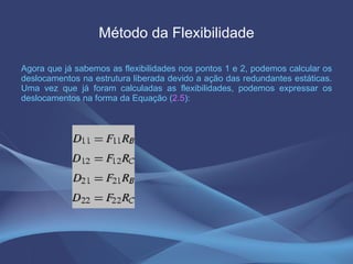 Método da Flexibilidade Agora que já sabemos as flexibilidades nos pontos 1 e 2, podemos calcular os deslocamentos na estrutura liberada devido a ação das redundantes estáticas. Uma vez que já foram calculadas as flexibilidades, podemos expressar os deslocamentos na forma da Equação ( 2.5 ):  