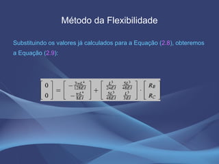 Método da Flexibilidade Substituindo os valores já calculados para a Equação ( 2.8 ), obteremos a Equação ( 2.9 ):   